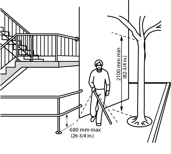 Figure 4.1.3.3: Overhead Obstructions. Design criteria for overhead obstructions. Shows a 3 dimensional view of a person with a white cane walking on an exterior walkway. To the right of the person is a tree. To the left of the person is an intermediate landing of exterior stair that is guarded by a railing. Dimensions are noted in design requirements.
