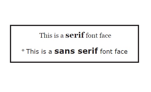 Figure 4.4.7: Sample of Serif and Sans-Serif Fonts. Design criteria for font usage on signage. Shows samples of a serif font and a sans serif font.