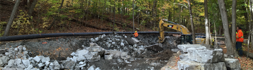 Stormwater projects In Mississauga