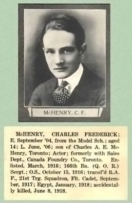 Charles Frederick McHenry