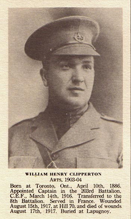 William Henry Clipperton