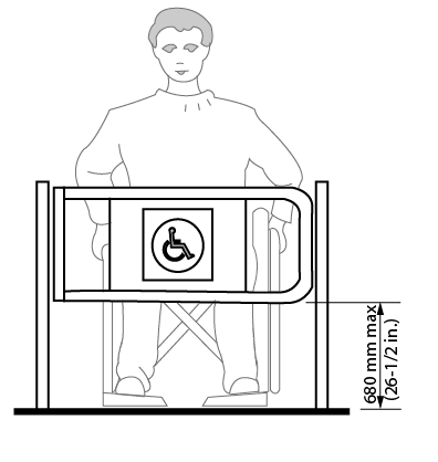Figure 4.1.7.2: Access at Turnstile. Design criteria for access at turnstiles. Shows the front view of a person in a wheelchair at a turnstile accessible gate. The gate’s lowest horizontal portion is 680 millimeters from the mounted surface and displays the international symbol of access. 