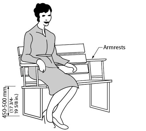 Figure 4.3.15.2: Bench Seating. Design criteria for bench seating. Shows a 3 dimensional view of a person sitting in a bench with arm rests. Dimensions and other criteria are stated within the design requirement text.
