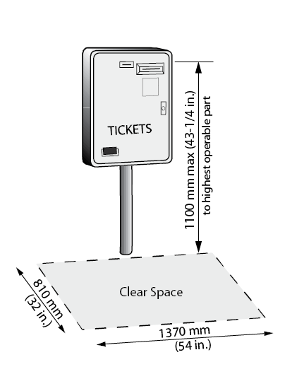 Figure 4.4.3.2: Ticket Dispensing Machine. Design criteria for ticketing machines. Shows the front view of a ticketing machine. Dimensions and other criteria are stated within the design requirement text.